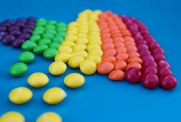 Consult Your Sweet Tooth…