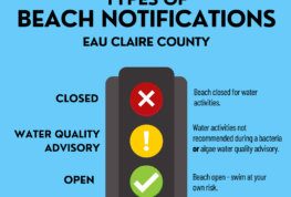 Health Department to Begin beach Water Quality Testing
