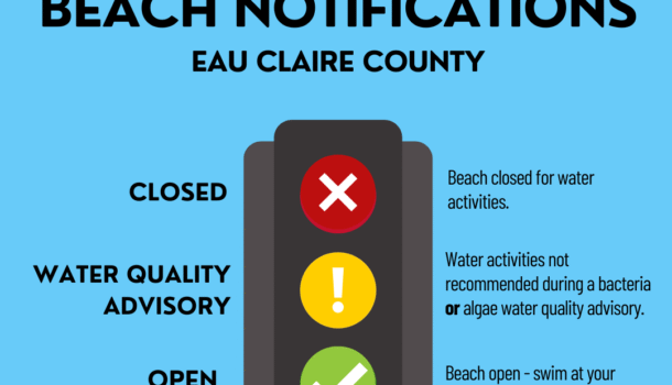 Health Department to Begin beach Water Quality Testing