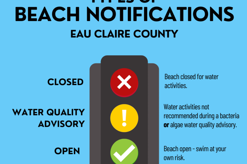 Health Department to Begin beach Water Quality Testing